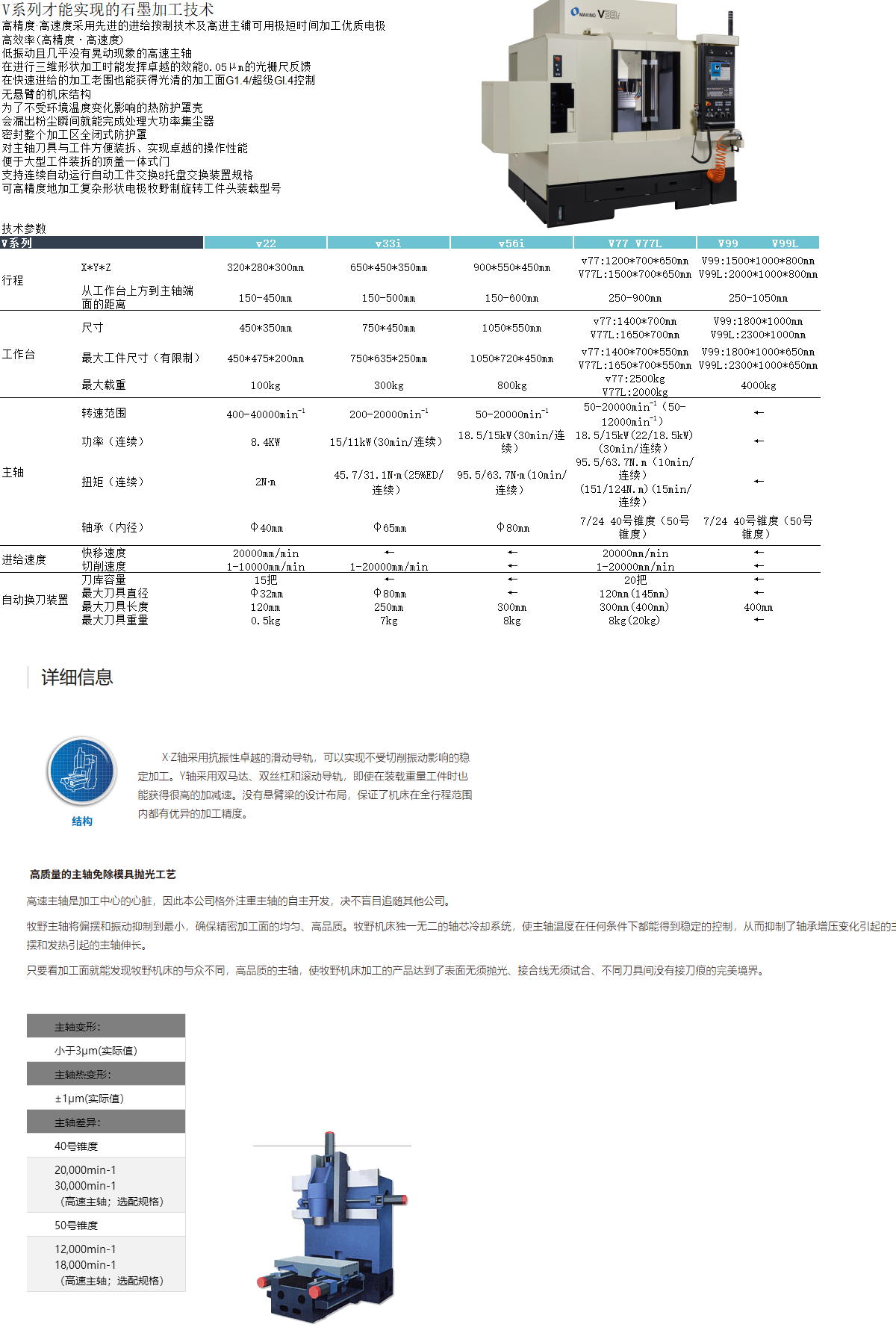 1-250510141A2S5.png