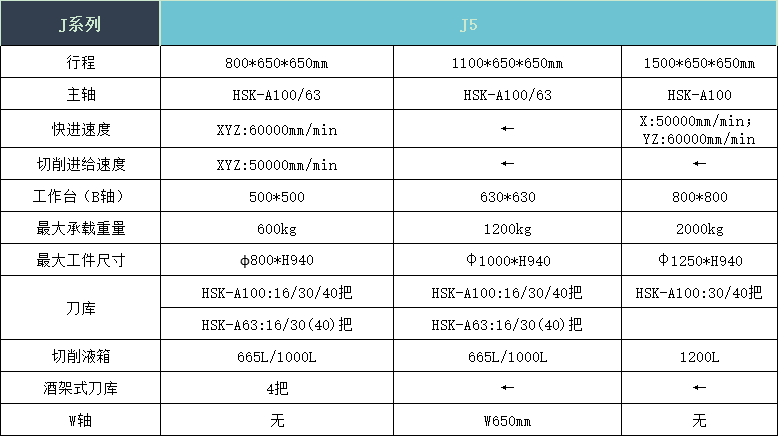 1-250Q3105G01V.png 1-250Q3105G01V.png
